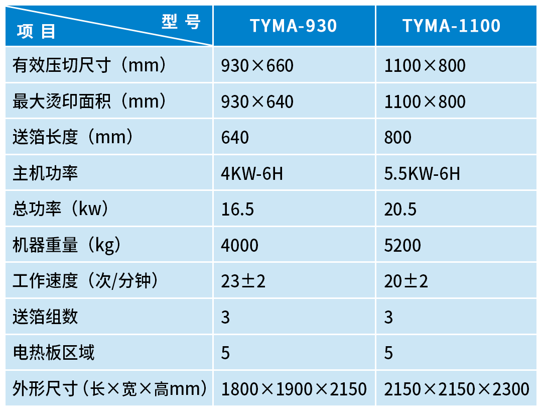 奧爾-手動(dòng)機(jī)系列-4.png